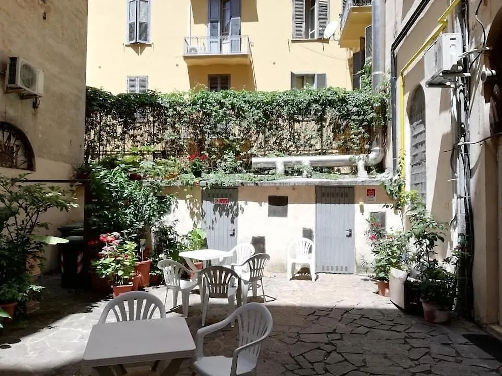 Hotel Giorgina Roma 2*,  Italia