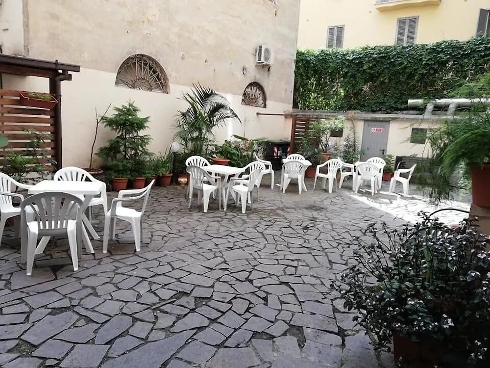 Hotel Giorgina Roma